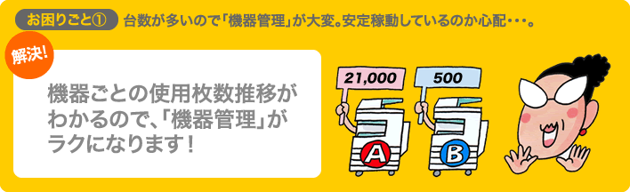 機器ごとの使用枚数推移がわかるので、「機器管理」がラクになります！
