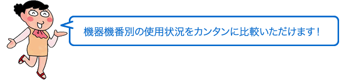 機器機番別の使用状況をカンタンに比較いただけます！
