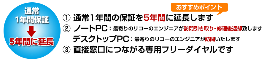 通常1年間保証→5年間に延長 おすすめポイント ① 通常1年間の保証を5年間に延長します ②ノートPC:最寄りのリコーのエンジニアが訪問引き取り・修理後返却致します デスクトップPC:最寄りのリコーのエンジニアが訪問いたします
③ 直接窓口につながる専用フリーダイヤルです