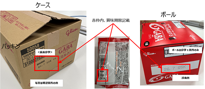 image:賞味期限記載箇所