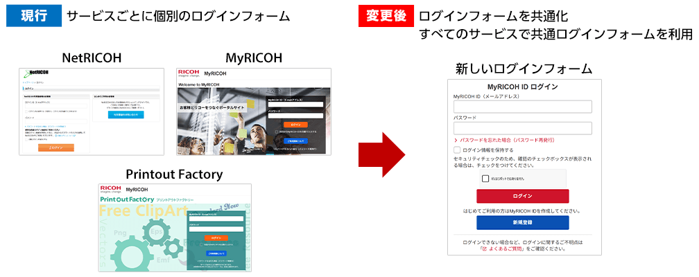 NetRICOH お知らせ