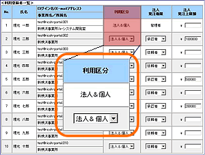 利用区分設定