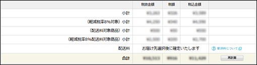 カートの配送料対象商品表記