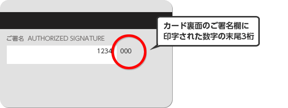 セキュリティコード表示例