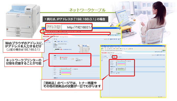 Web Image Monitor手順
