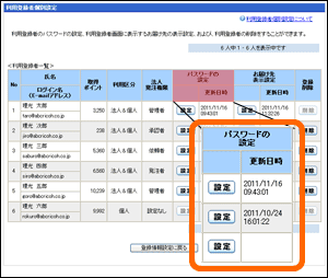 利用登録者のパスワード設定