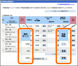 利用者の登録削除