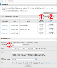 承認依頼のリスト表示