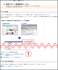 画像：「サポート情報提供サービス対象機種登録・変更画面へ」をクリック