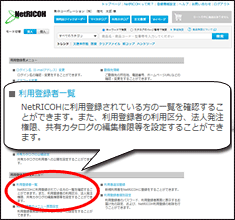 「登録情報設定」メニューの「利用登録者一覧」をクリック