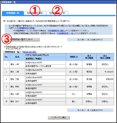 タブをクリック