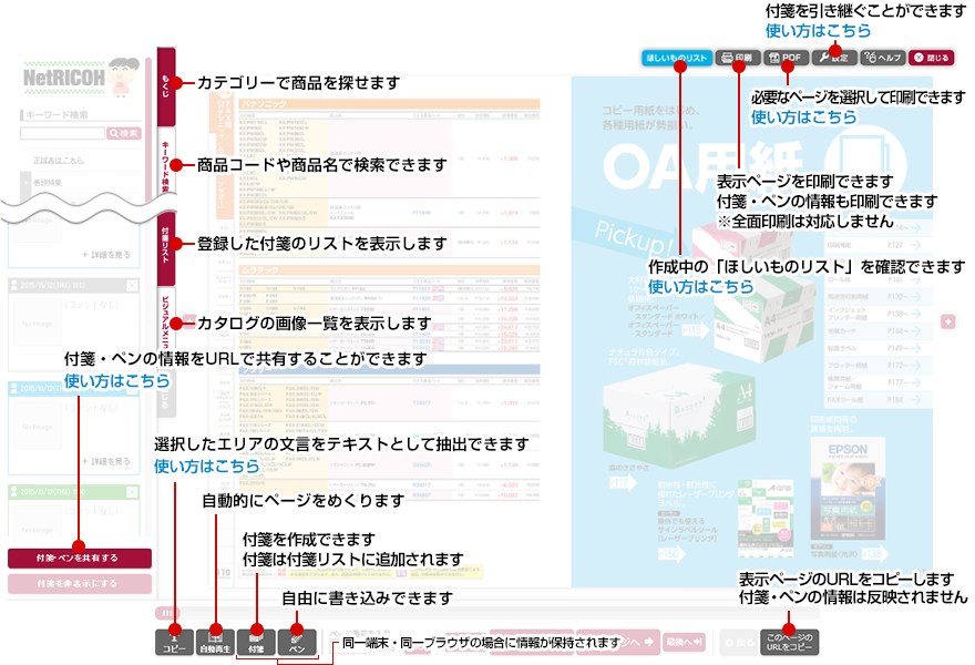 デジタルカタログの使い方